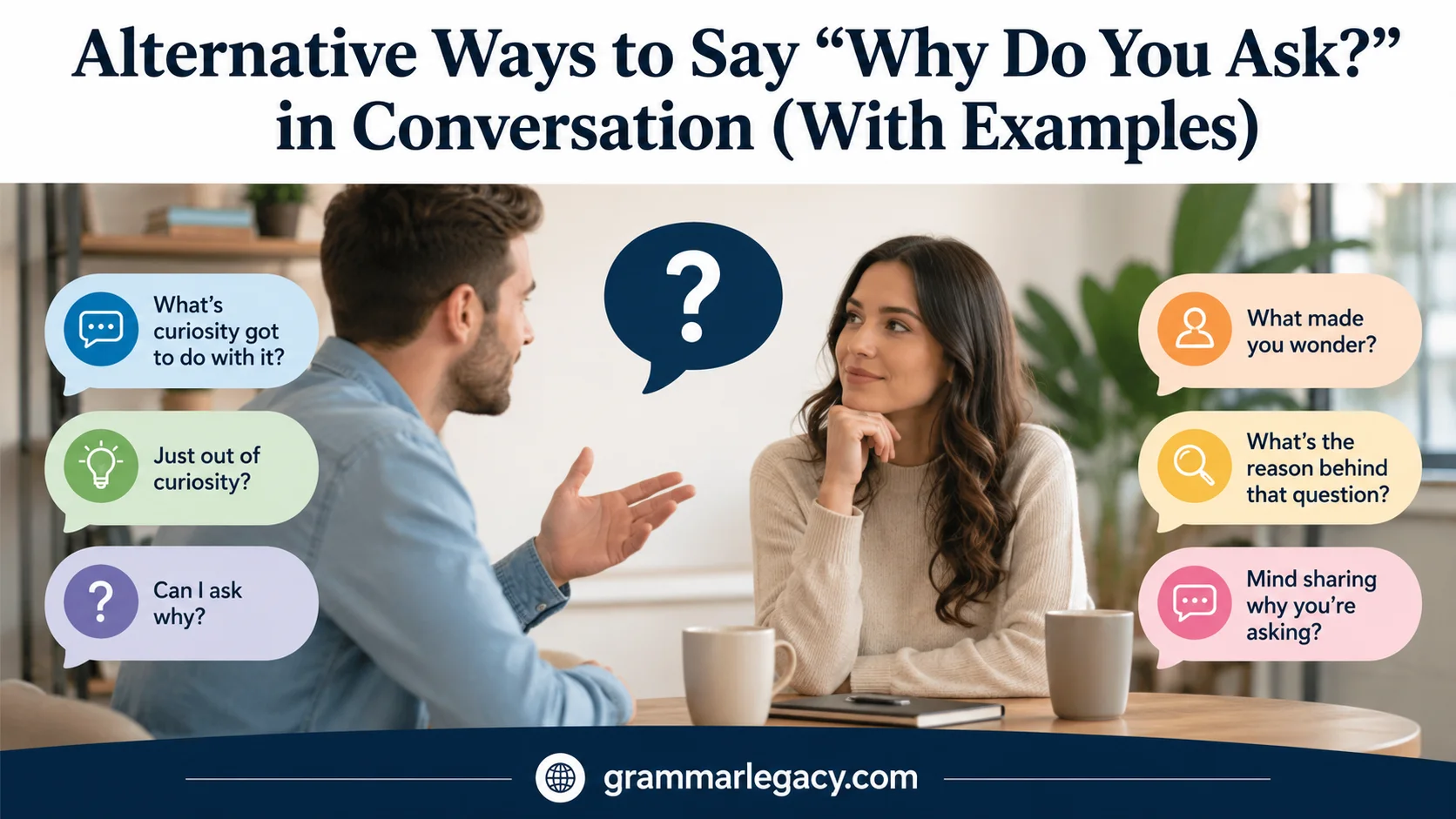 Alternative Ways to Say “Why Do You Ask?” in Conversation (With Examples)