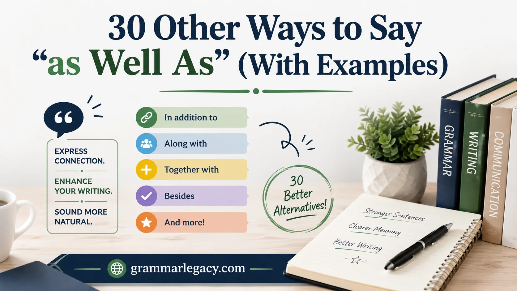 30 Other Ways to Say “as Well As” (With Examples)