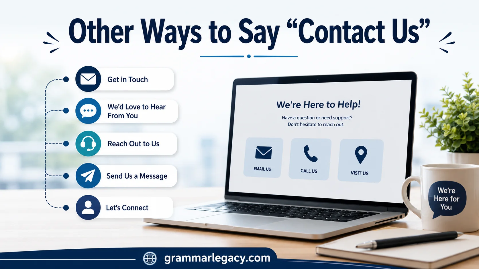 Other Ways to Say “Contact Us”