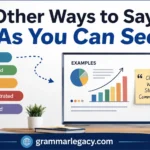 Other Ways to Say “As You Can See”